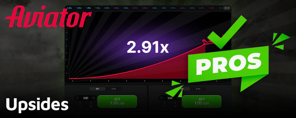 Upsides About the Aviator Parimatch